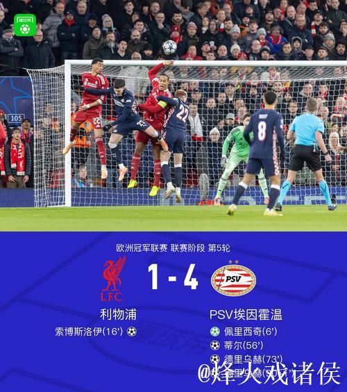 惨败再遭重创!利物浦1-4埃因霍温吞下三连败,12战仅3胜陷泥潭 惨败再遭重创!利物浦1-4埃因霍温吞下三连败,12战仅3胜陷泥潭